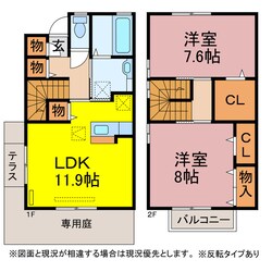 ボヌール東新の物件間取画像